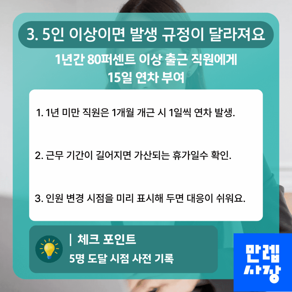 5인 이상 발생 규정