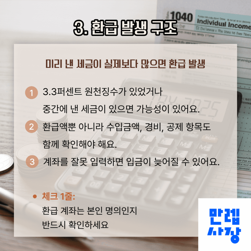 환급 발생 조건
