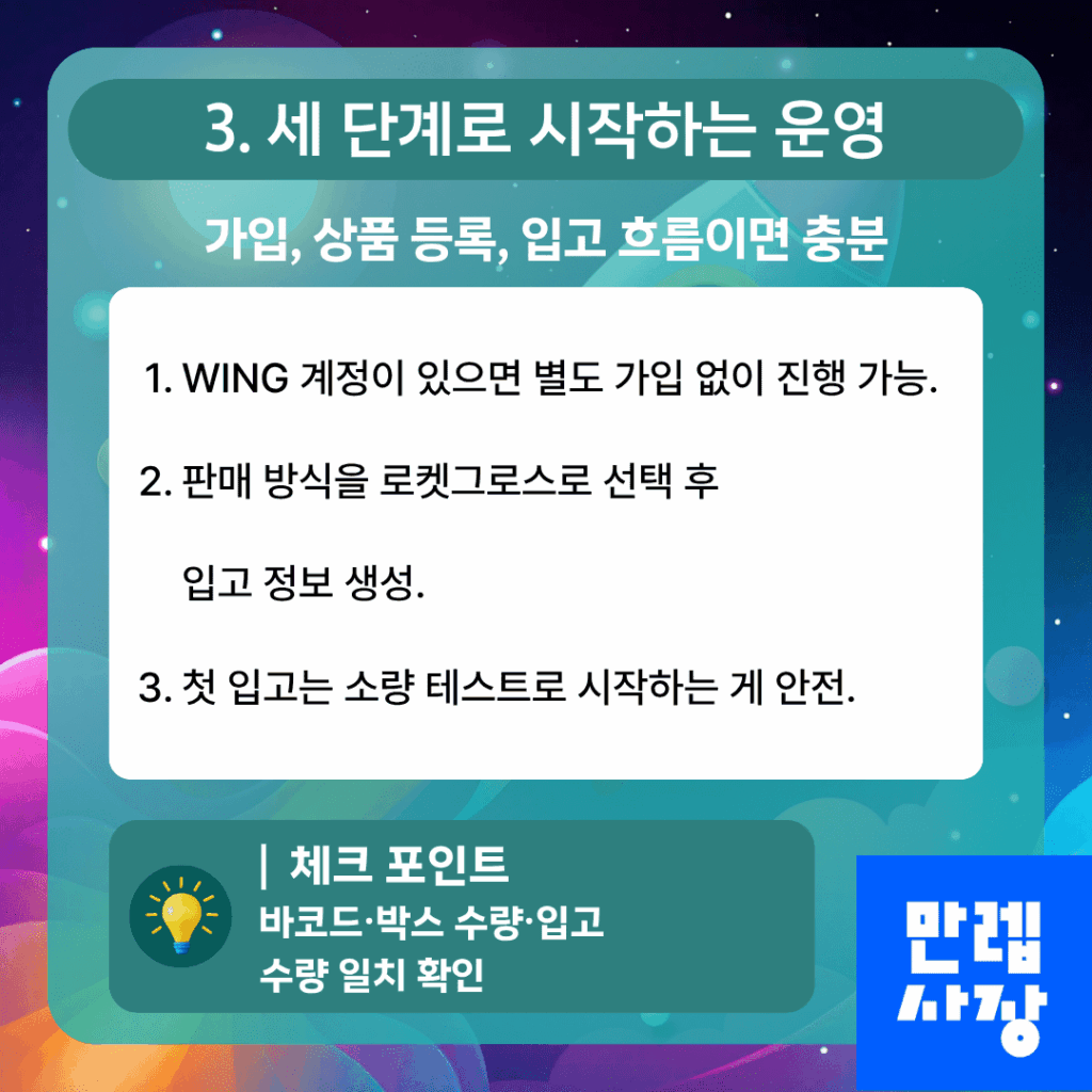 시작 절차 세 단계