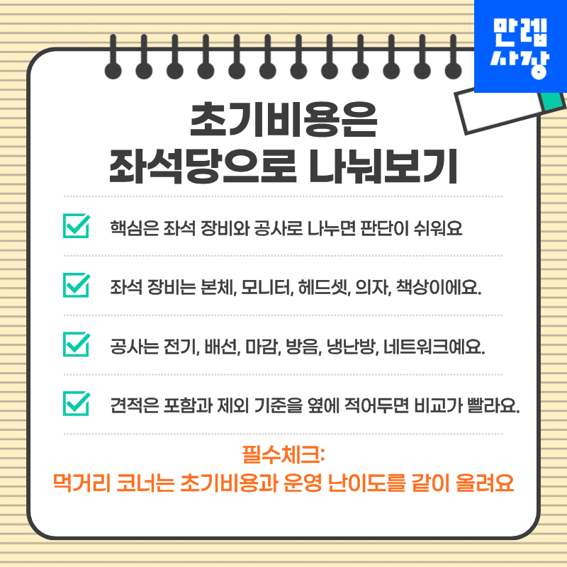 초기비용은 좌석당으로 나눠보기