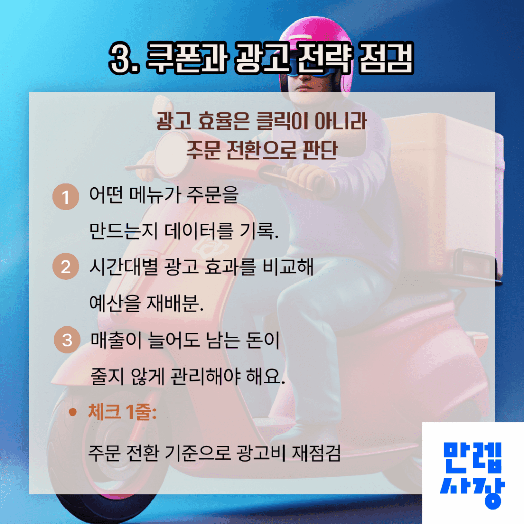 쿠폰과 광고 전략 점검