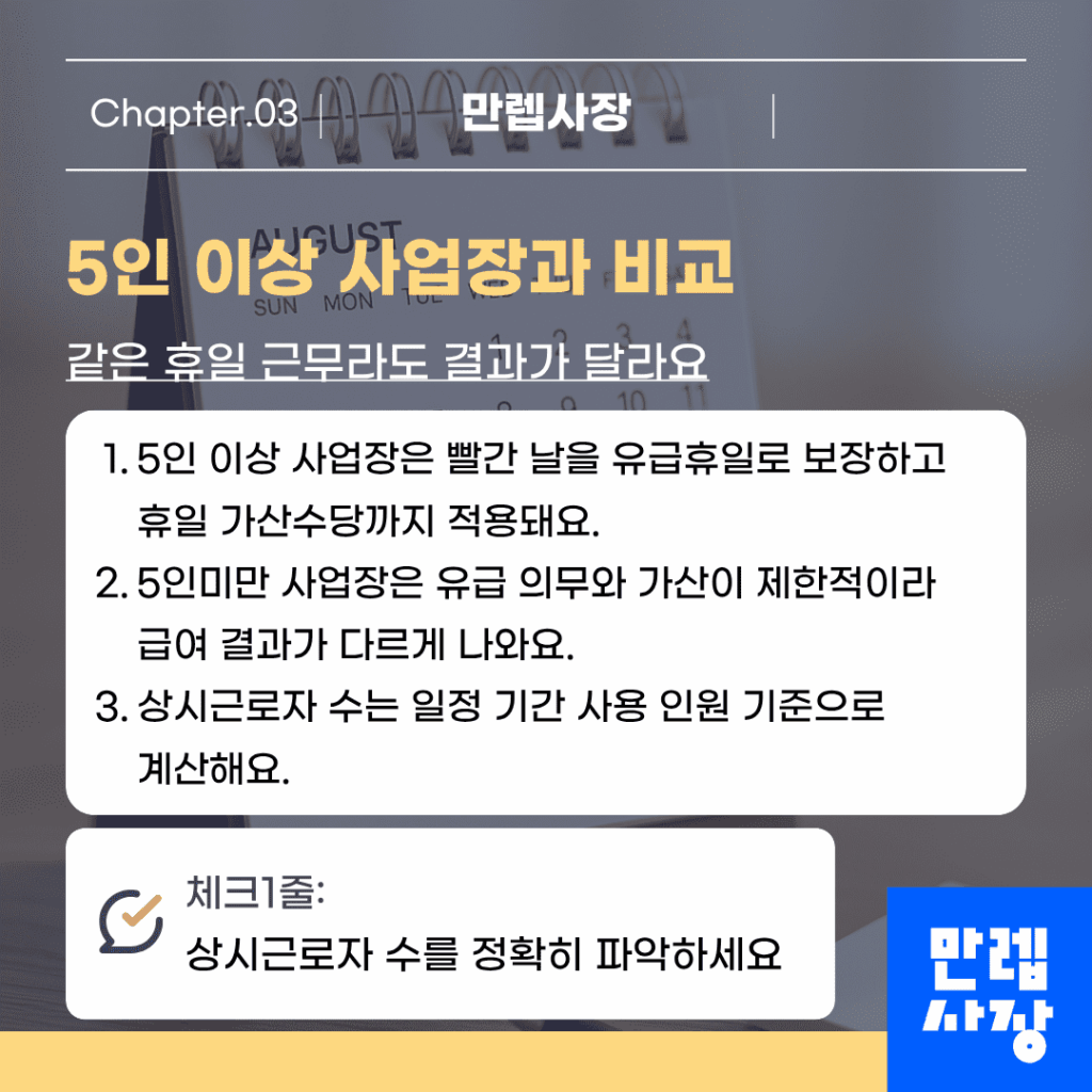 5인 이상 사업장과 비교