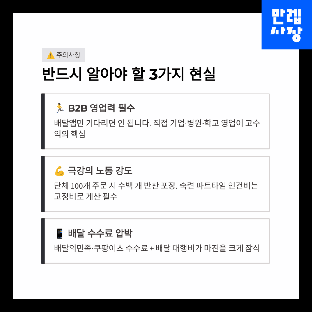 수익구조 설명