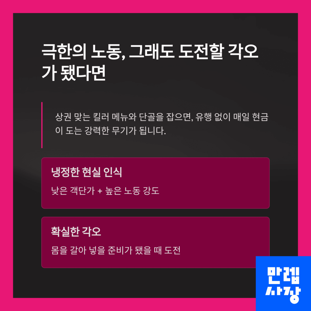 결론