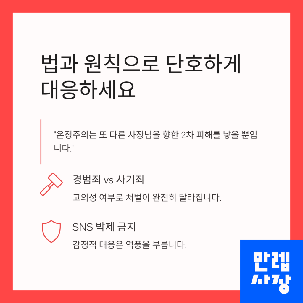 결론에 대한 설명
