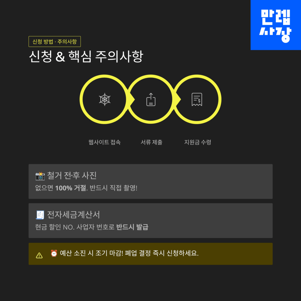 주의사항 안내