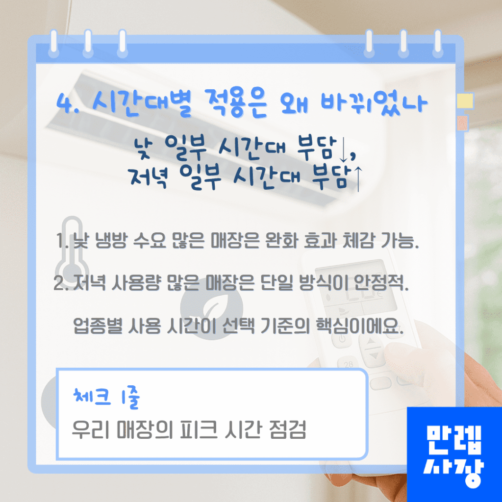 시간대별 단가 개편 방향