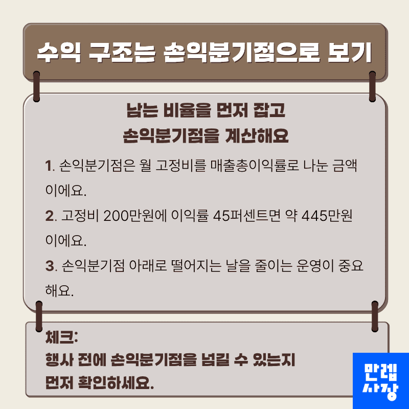수익 구조는 손익분기점으로 보기
