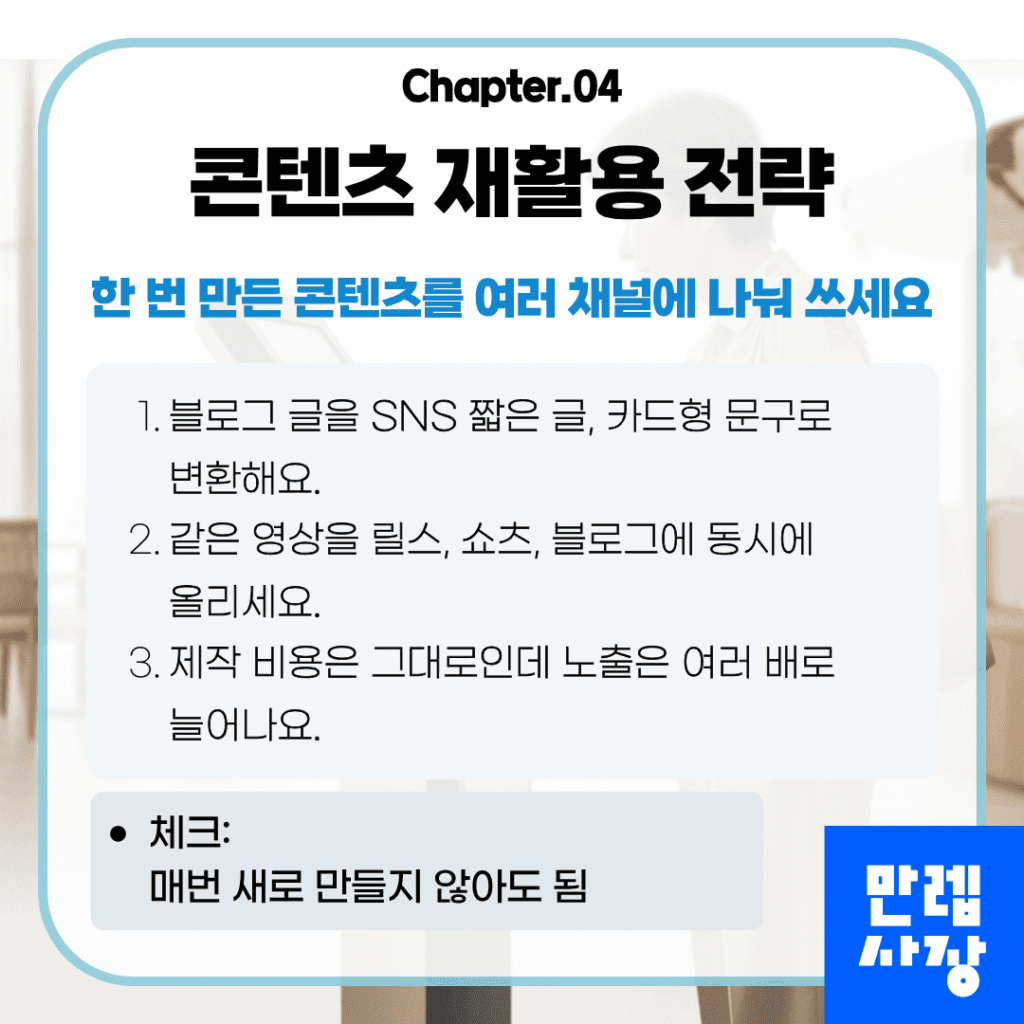 콘텐츠 재활용으로 비용 절감하기
