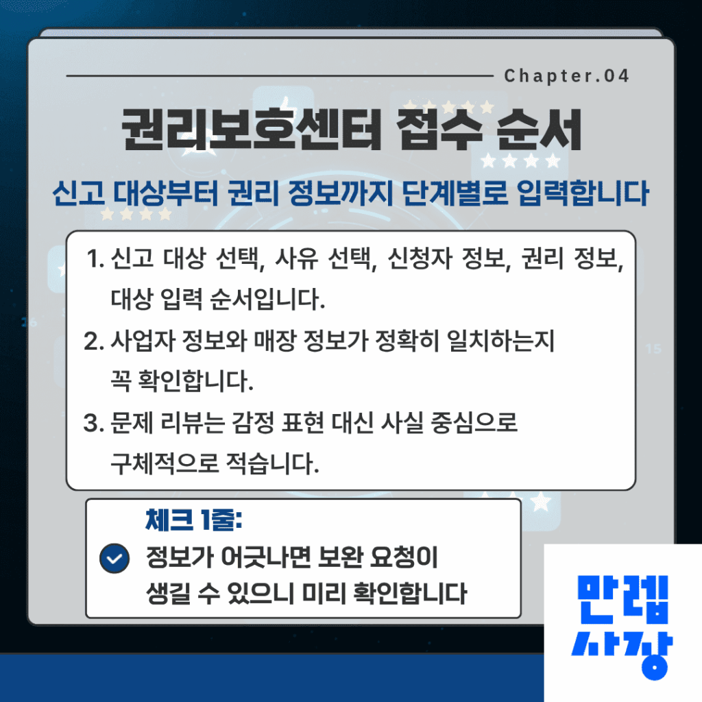 권리보호센터 접수 절차