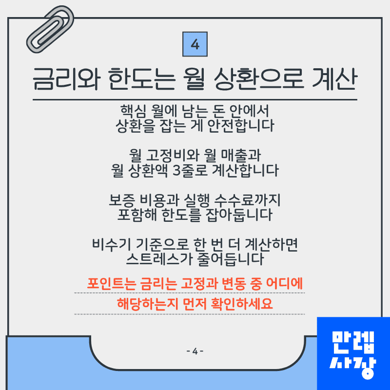 금리와 한도는 월 상환으로 계산