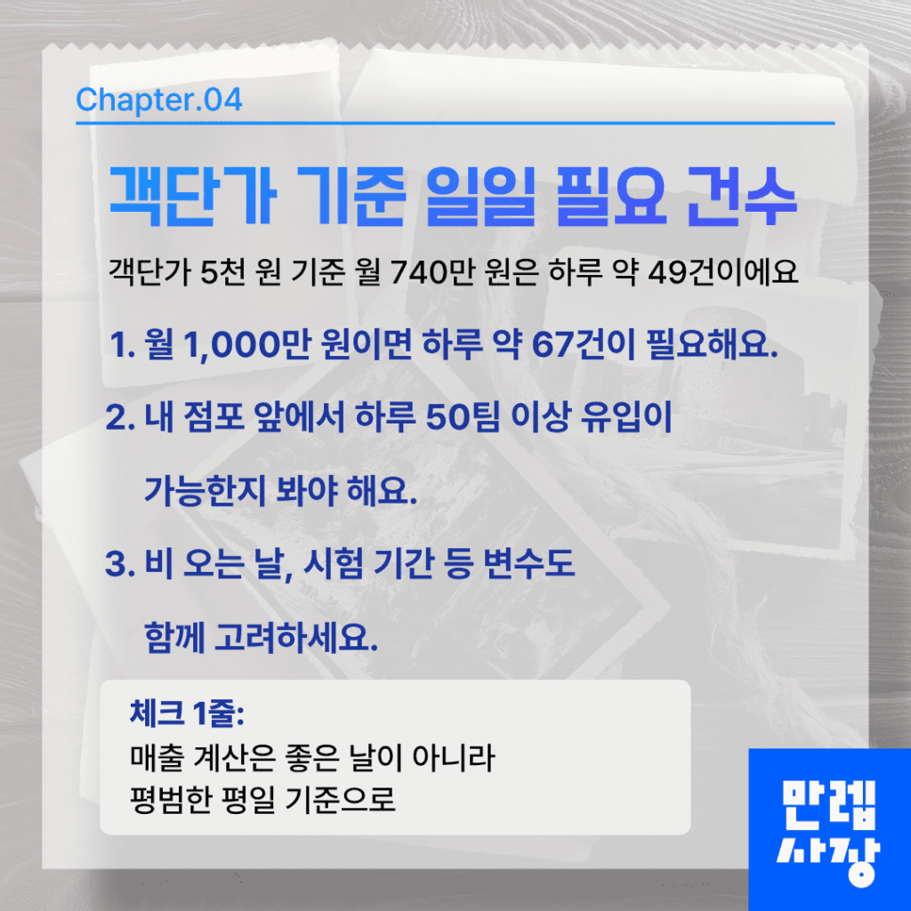 인생네컷 창업 객단가 기준 촬영 건수 계산