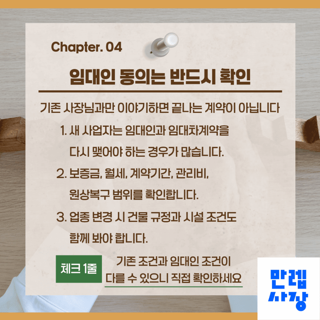 임대인 동의 확인