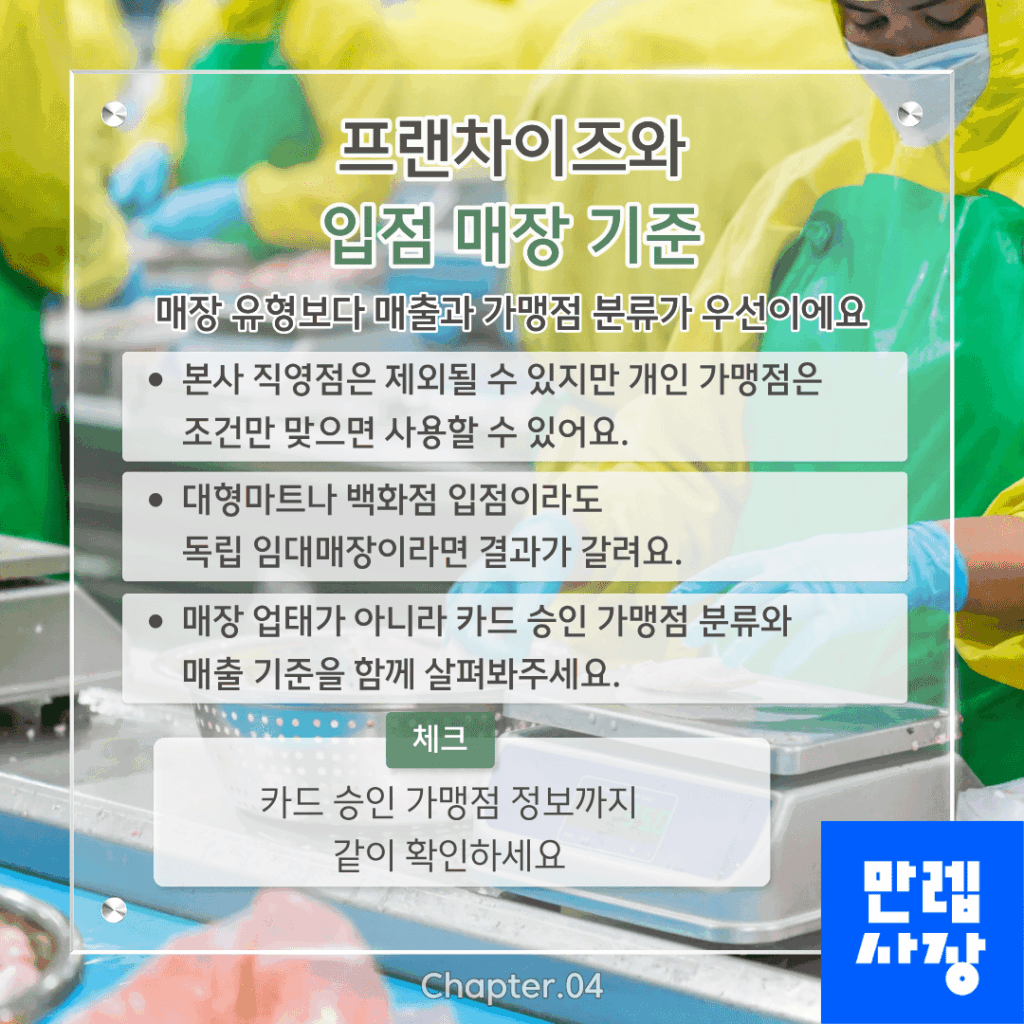 프랜차이즈와 입점 매장 사용 여부