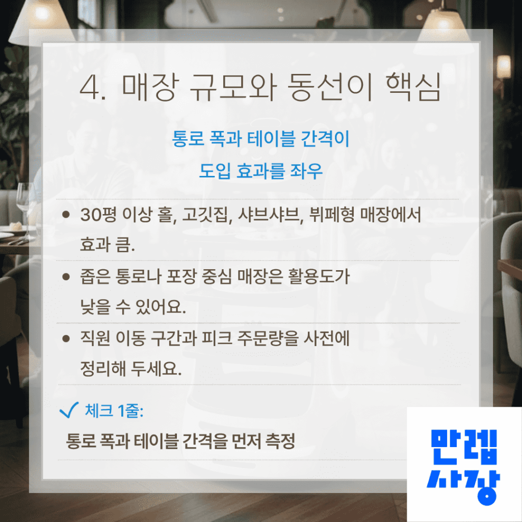 매장 규모와 동선에 따른 적합성
