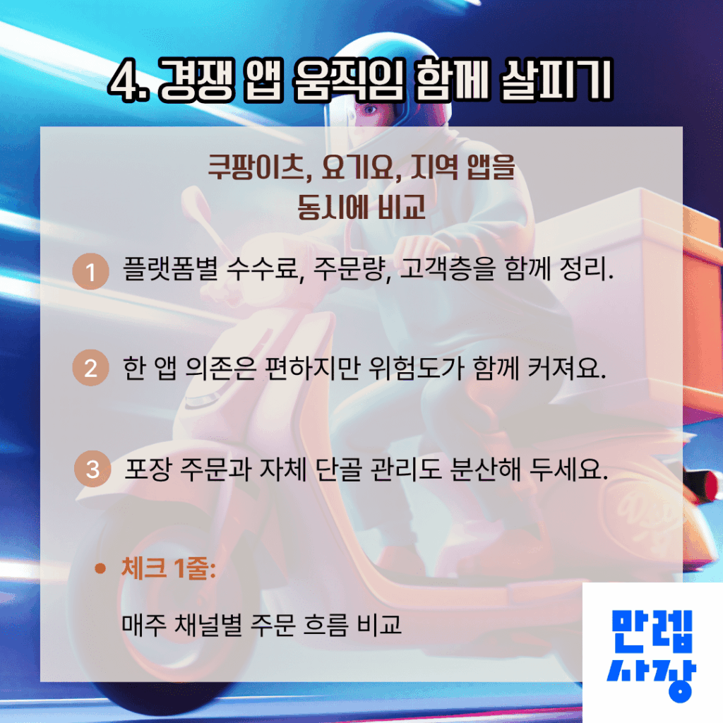 경쟁 앱 움직임과 채널 분산