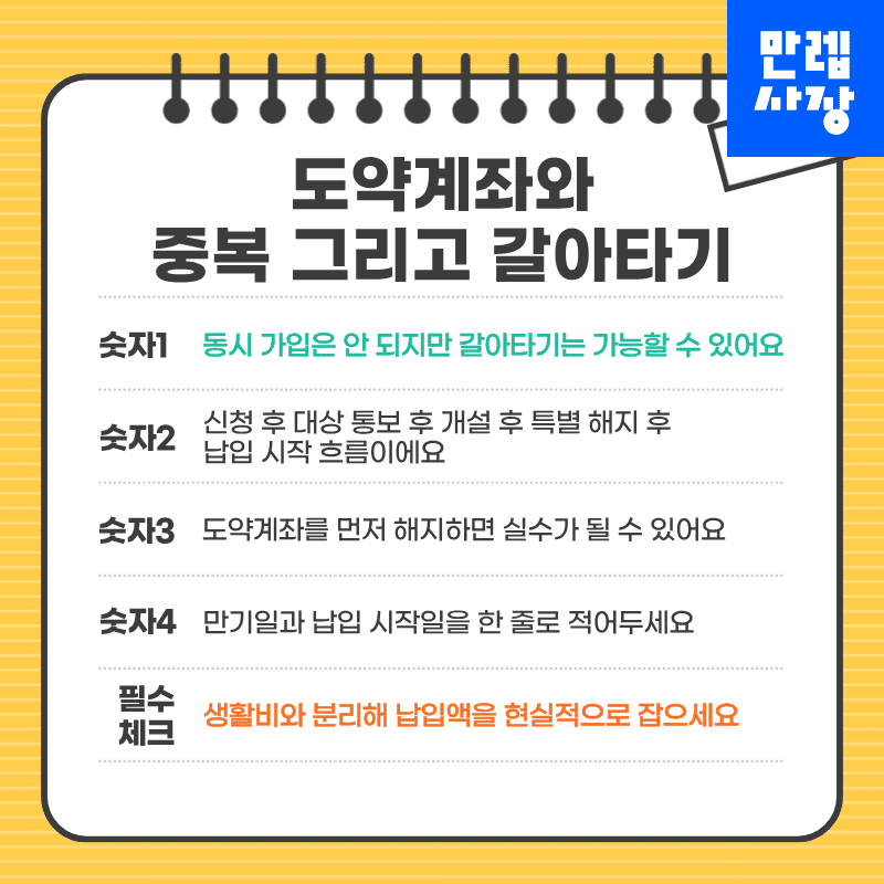 도약계좌와 중복 그리고 갈아타기