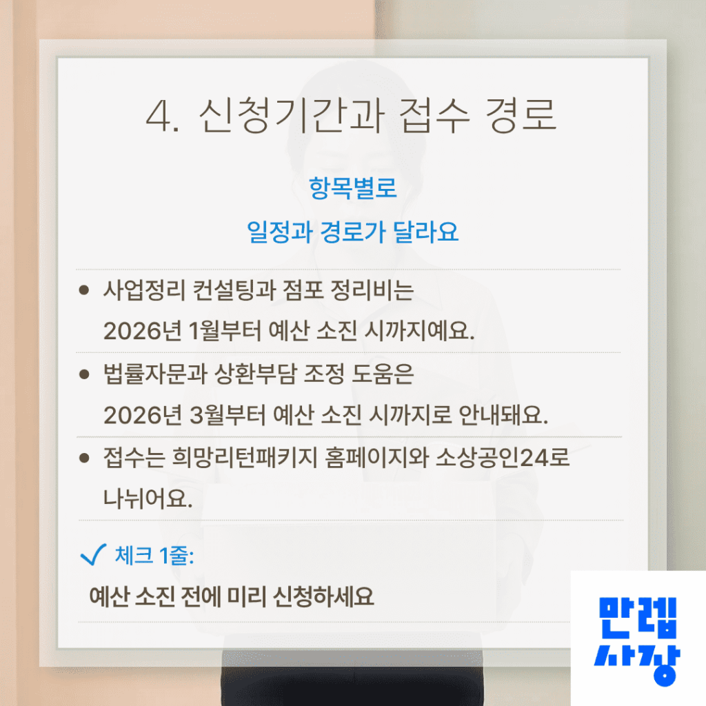 신청기간과 접수 경로