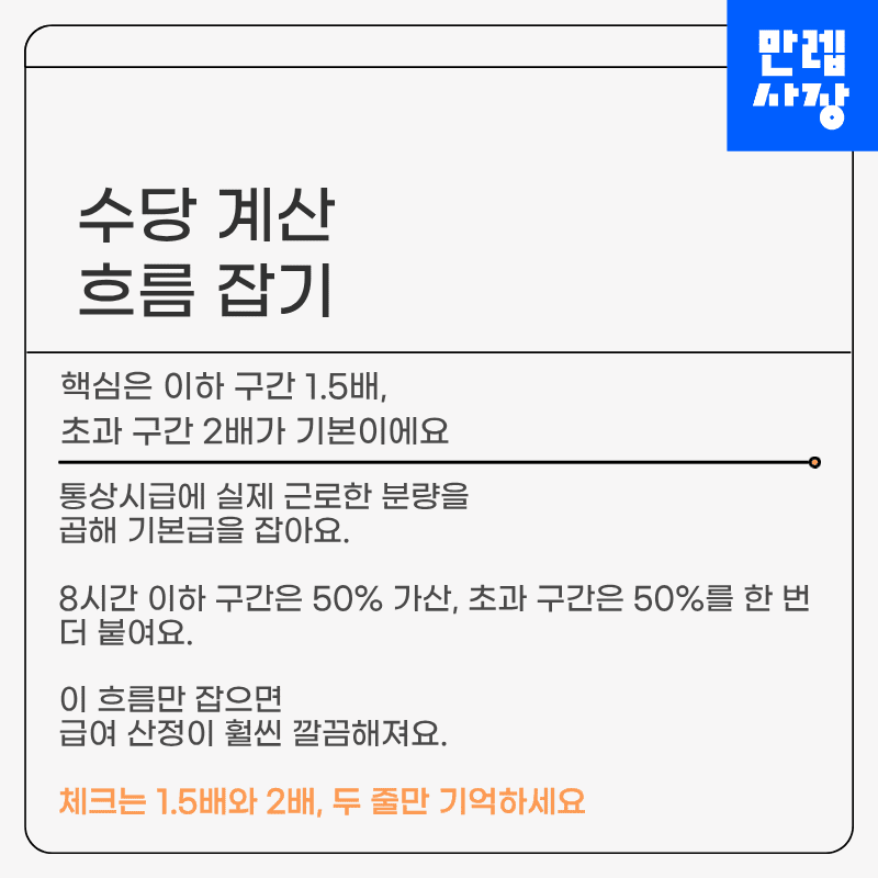 수당 계산 흐름