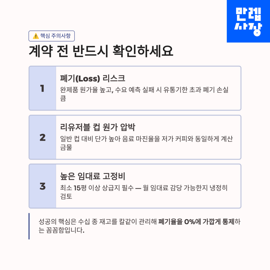 계약 전 확인사항 설명