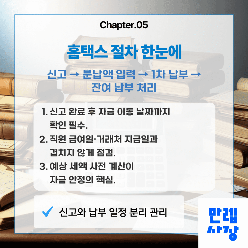 홈택스 절차 흐름