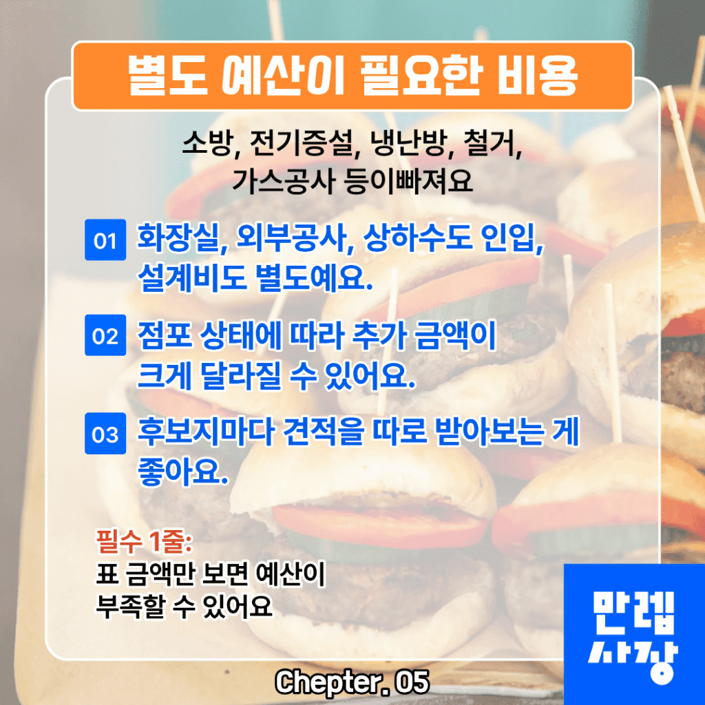 노브랜드버거 창업 제외항목과 추가 예산