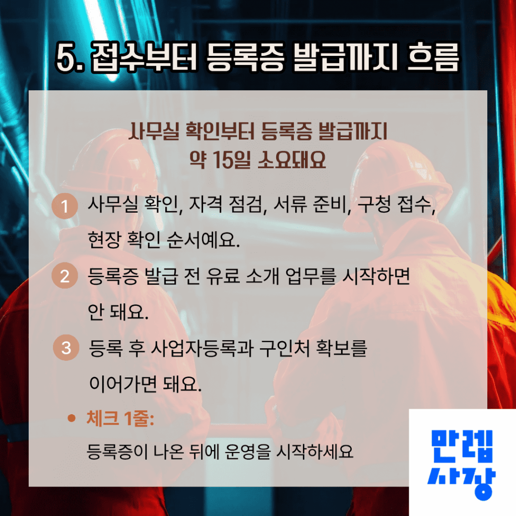 등록 절차 진행 순서