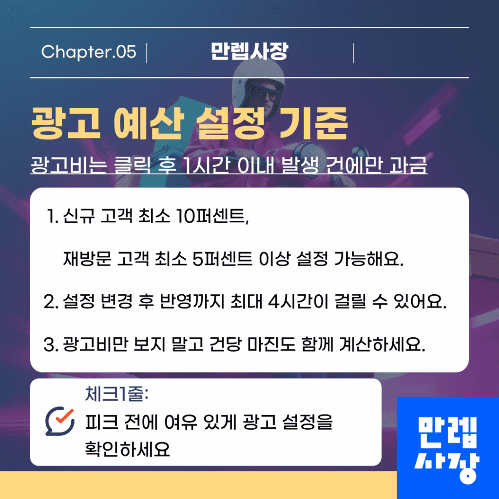 광고 예산 및 과금 방식