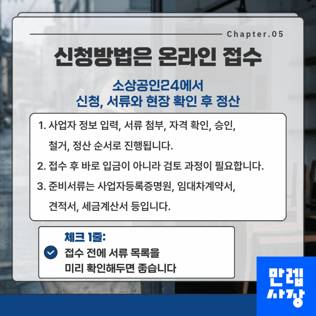 신청방법과 절차
