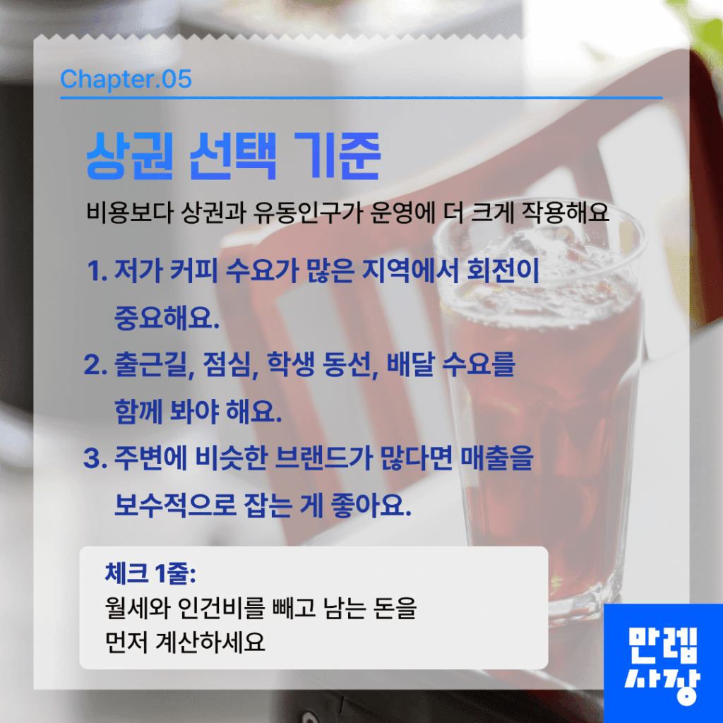 상권 선택이 비용보다 중요합니다