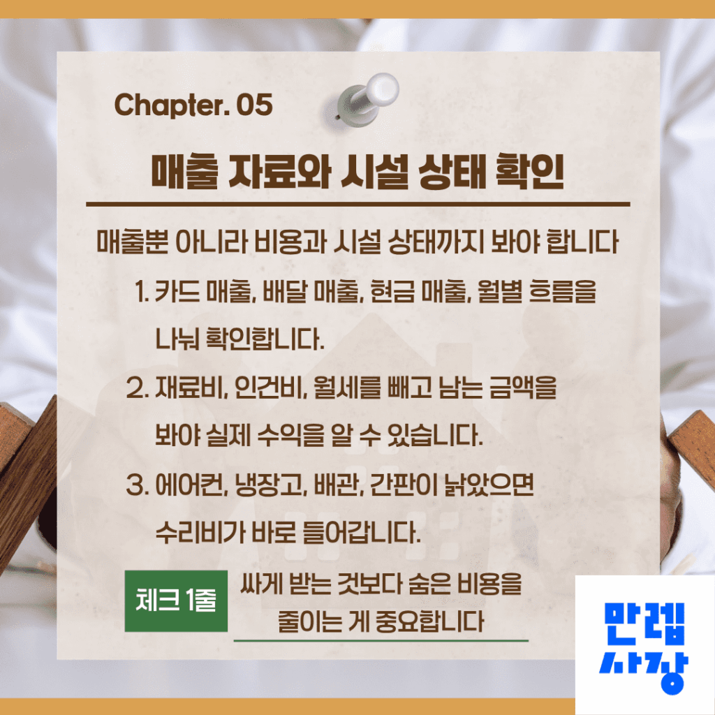 매출 자료와 시설 상태 점검