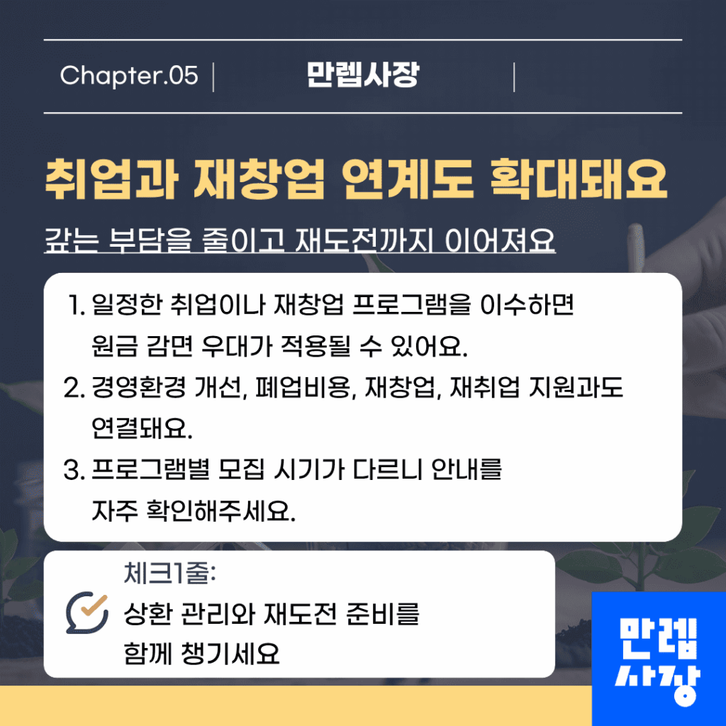 취업과 재창업 연계도 확대