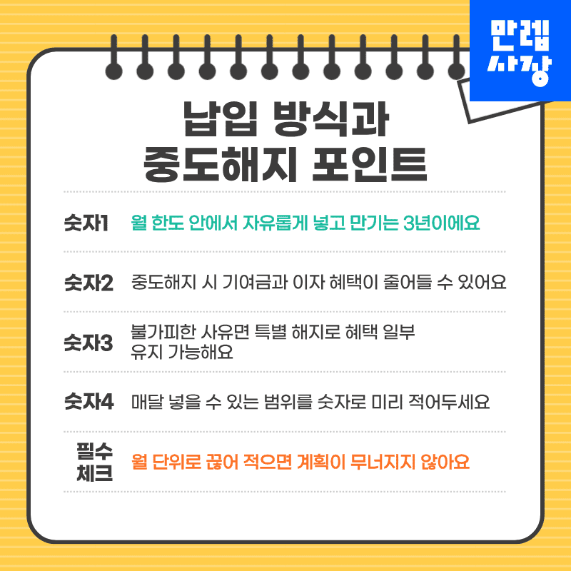 납입 방식과 중도해지 포인트