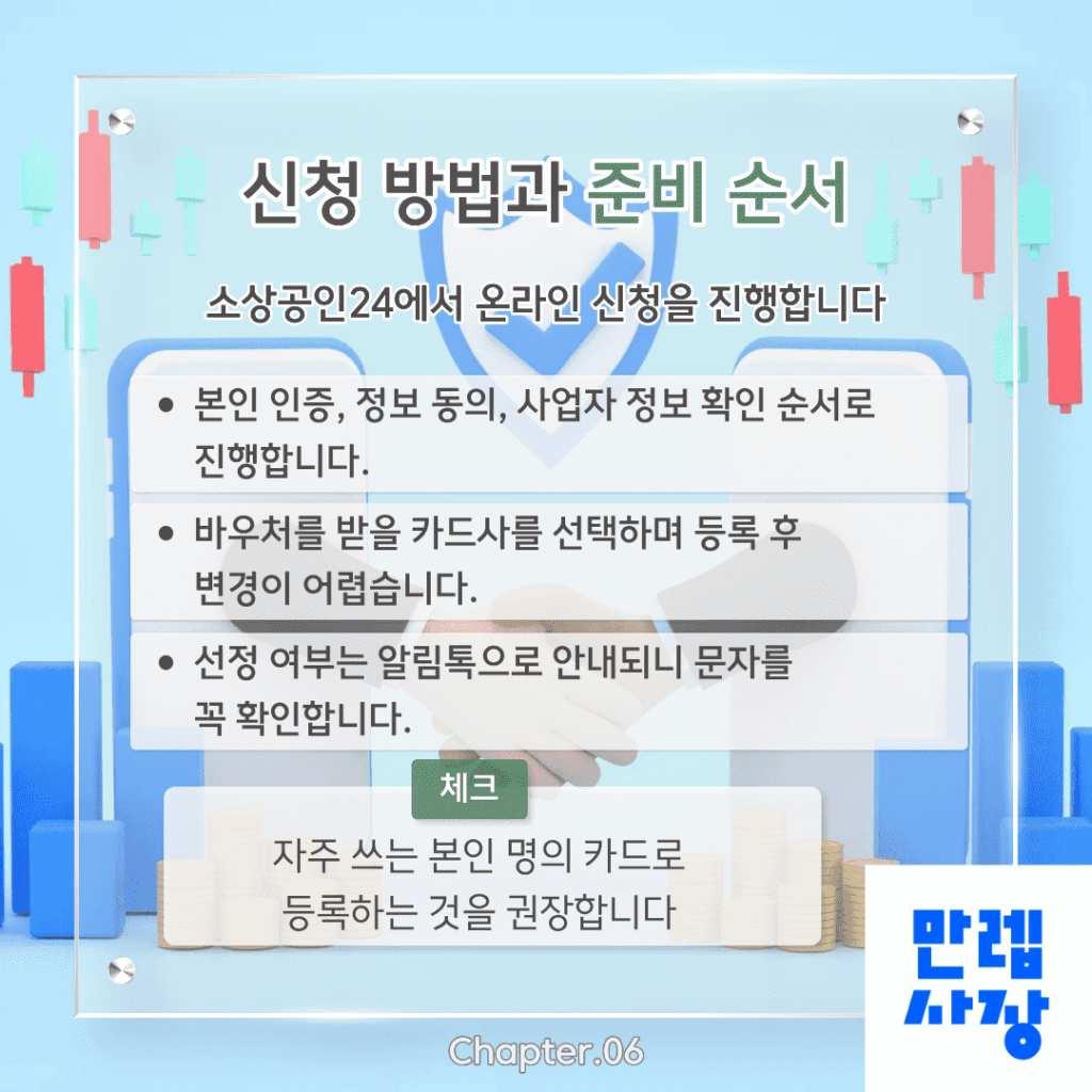 신청 방법과 준비 절차
