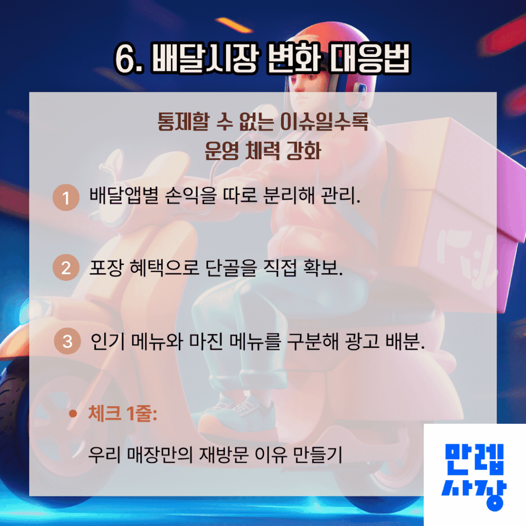 배달시장 변화 대응 전략
