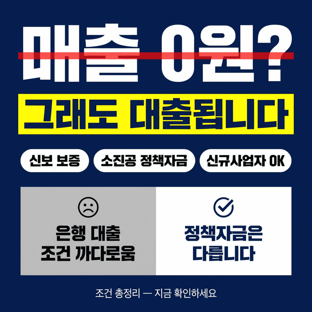 사업자 대출 조건 안내