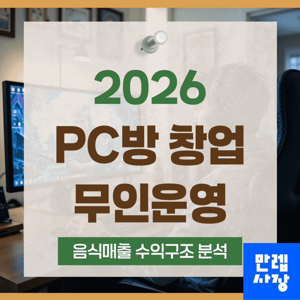 PC방 창업 무인운영과 음식매출 핵심 안내