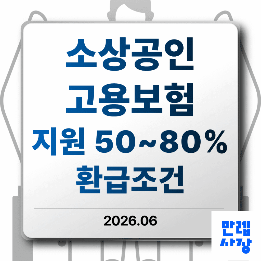 소상공인 고용보험 환급 50~80% 핵심 안내