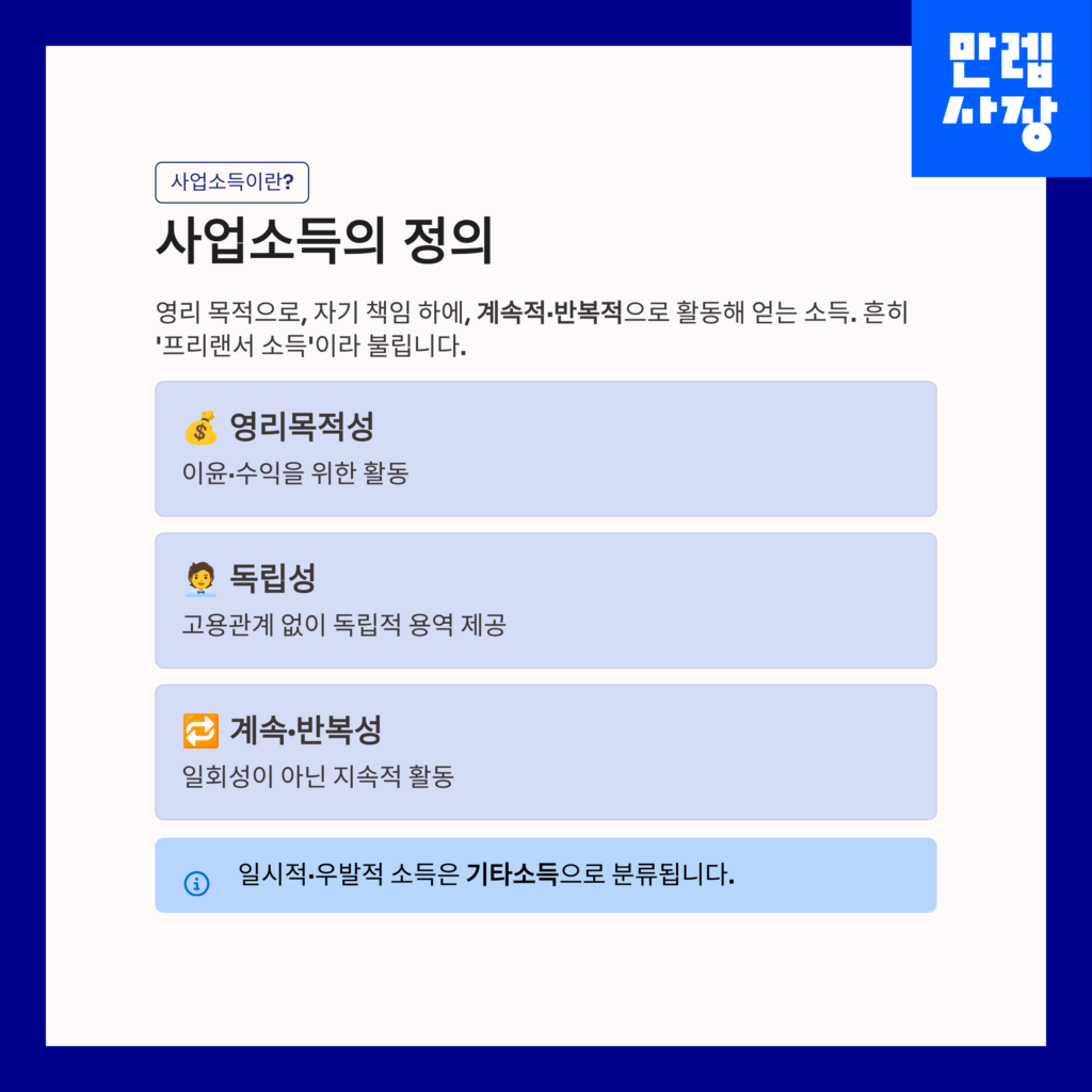 사업소득 기준 안내