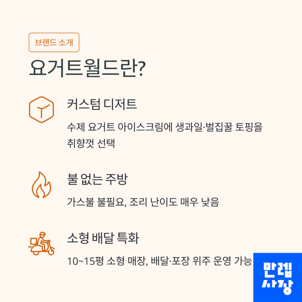요거트월드 설명