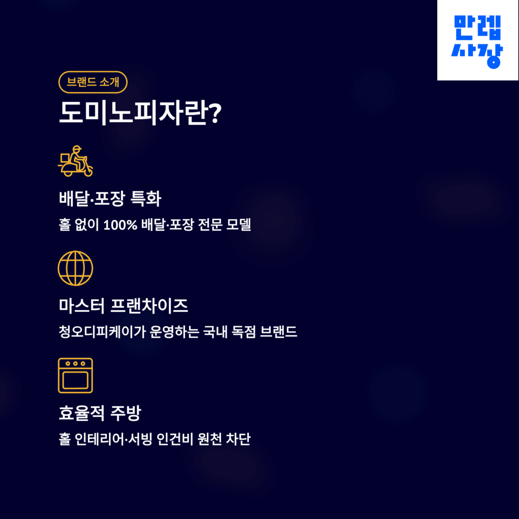 도미노피자 창업 설명