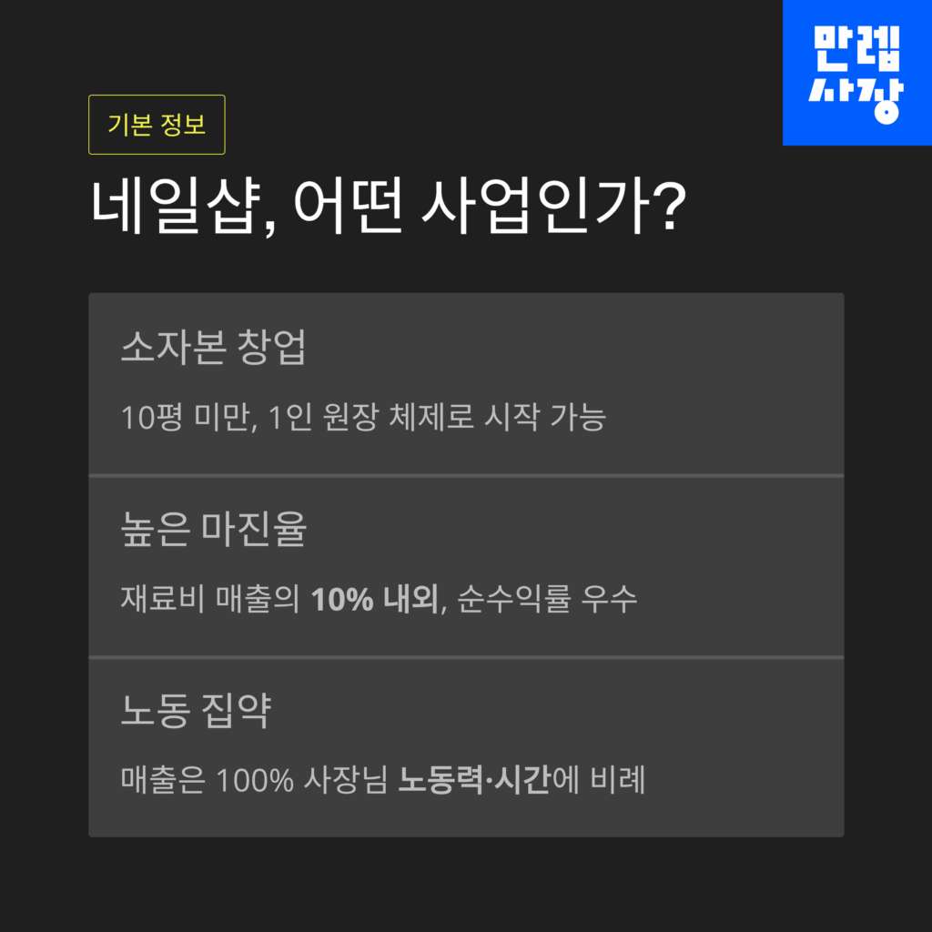 네일샵 창업이란