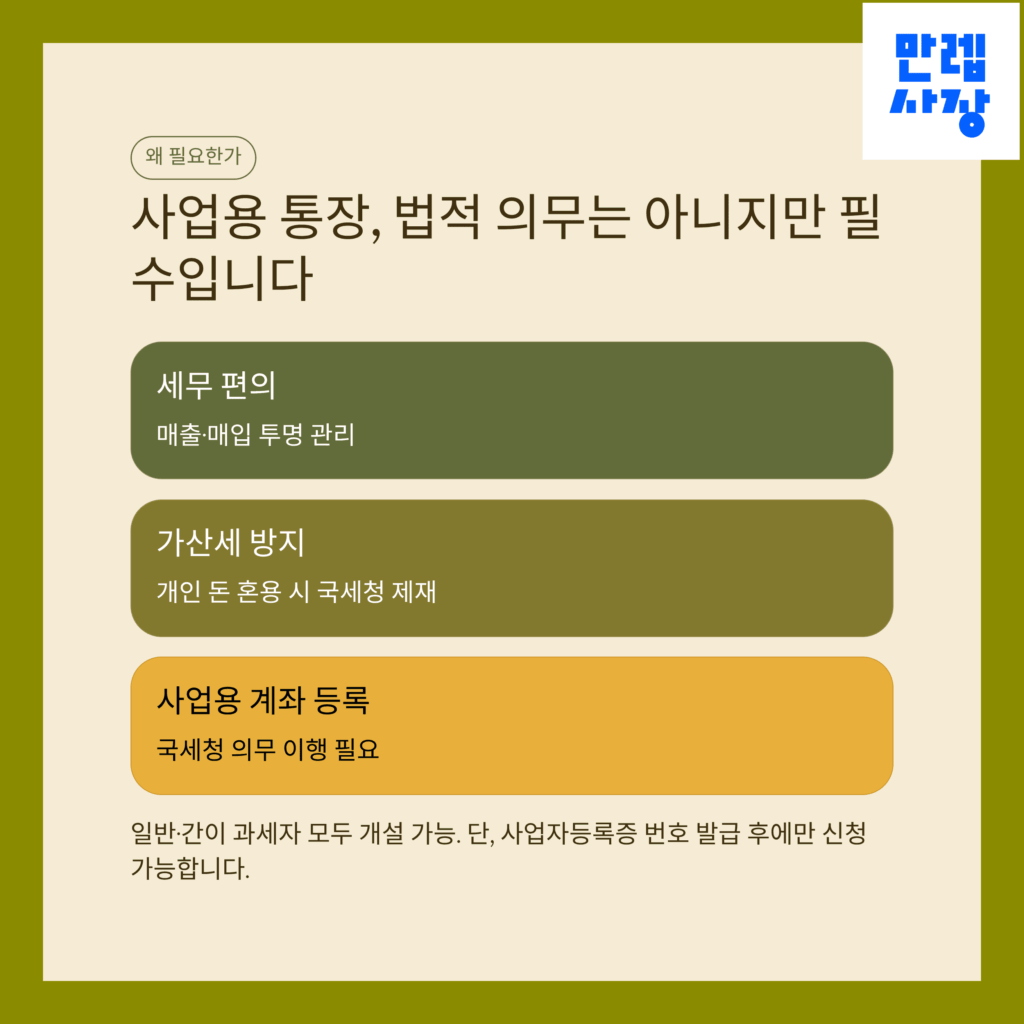 사업자통장 안내