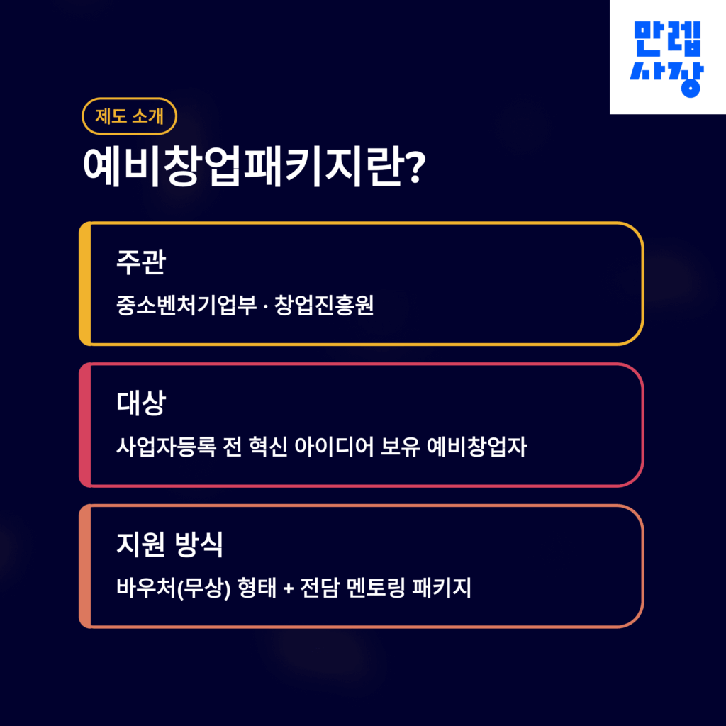 예비창업자 지원금이란 설명