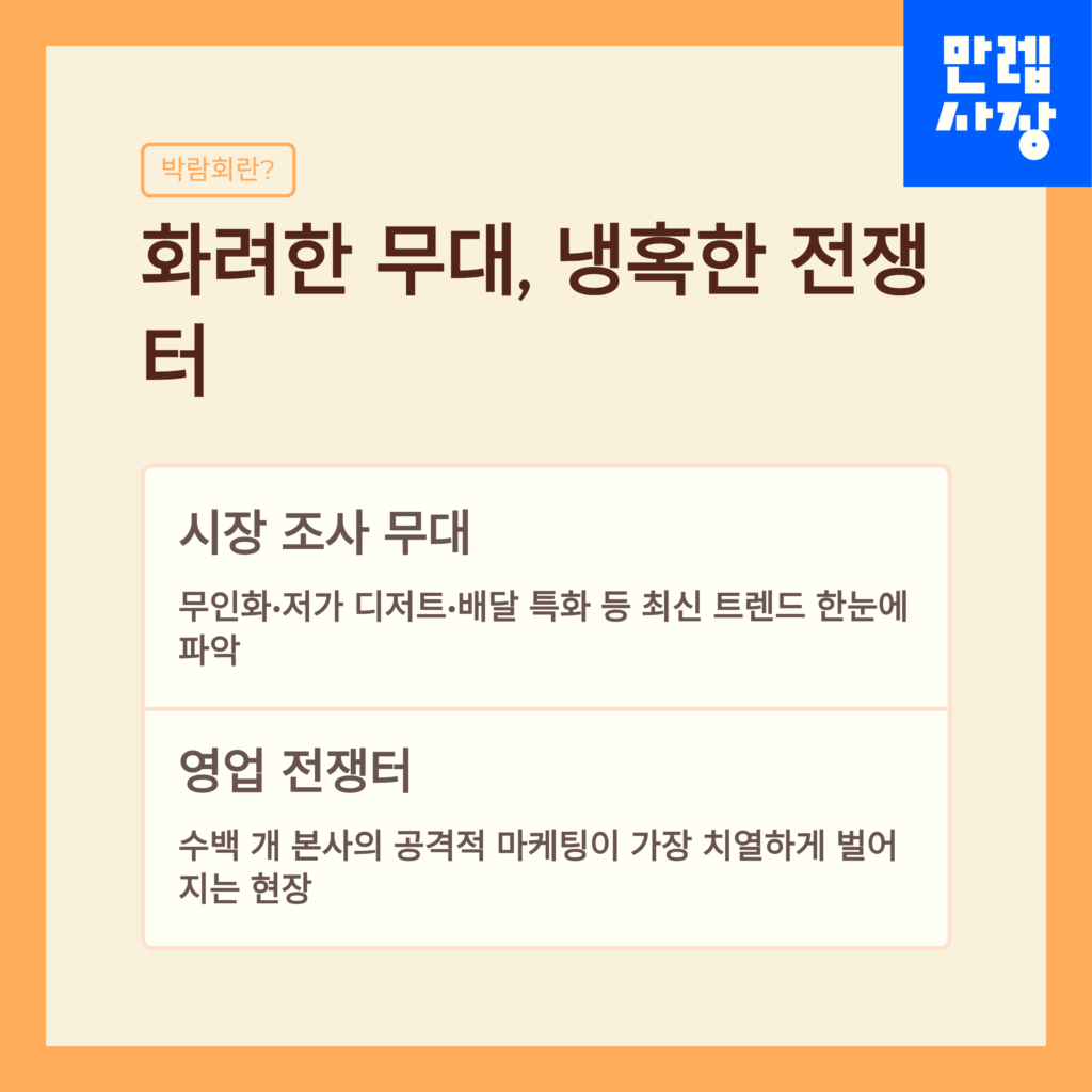 프렌차이즈 박람회란