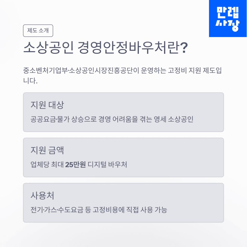 지급 안내