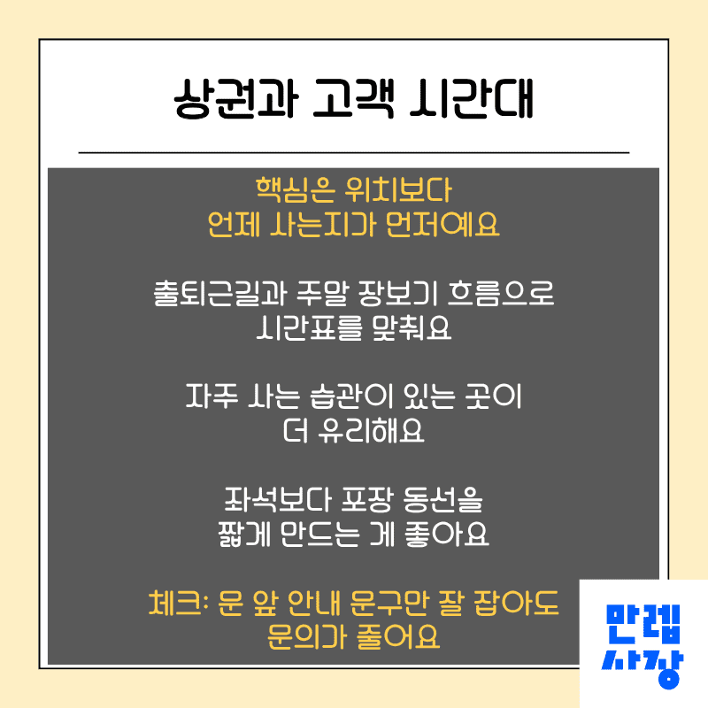 상권과 고객 시간대