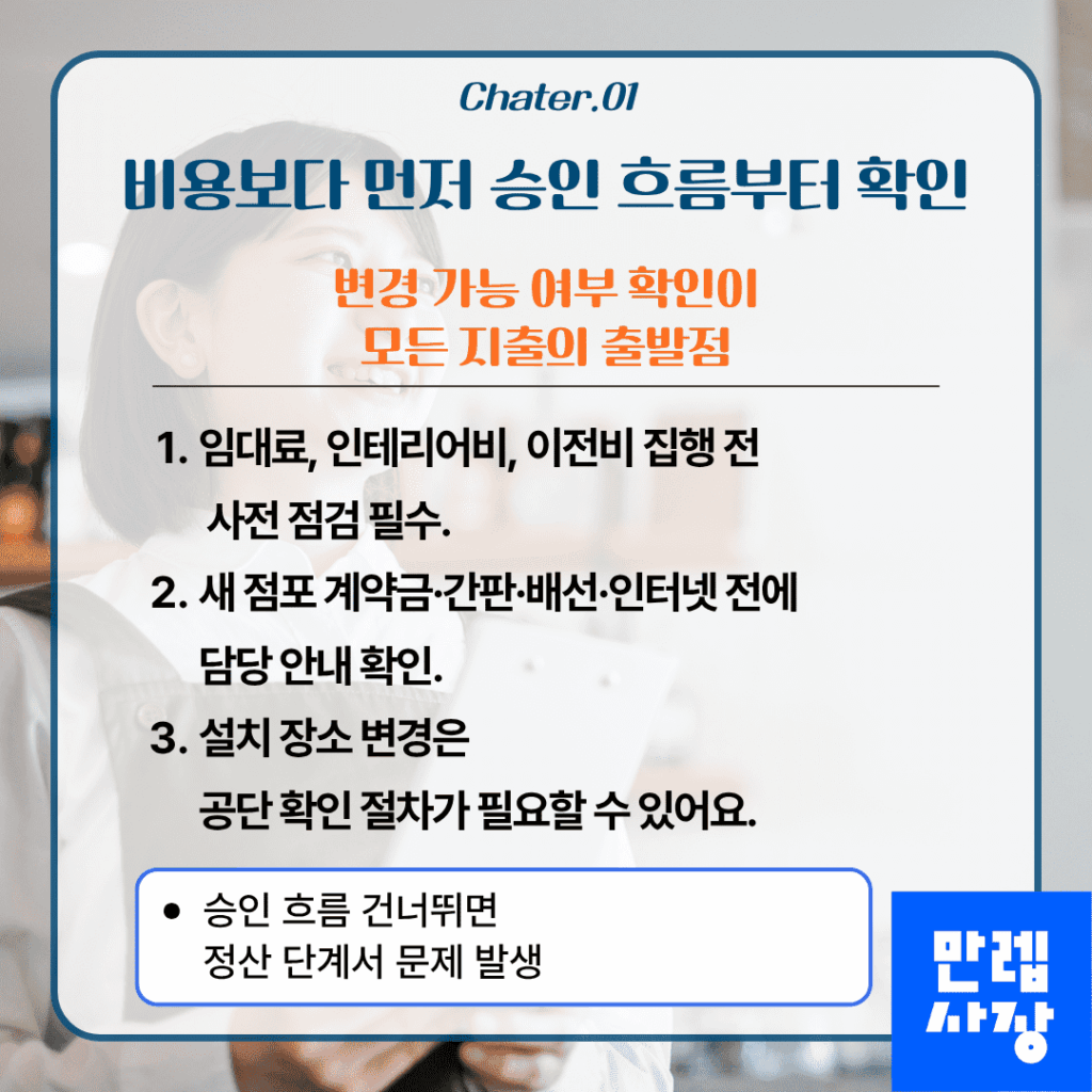 비용 집행 전 승인 흐름 점검