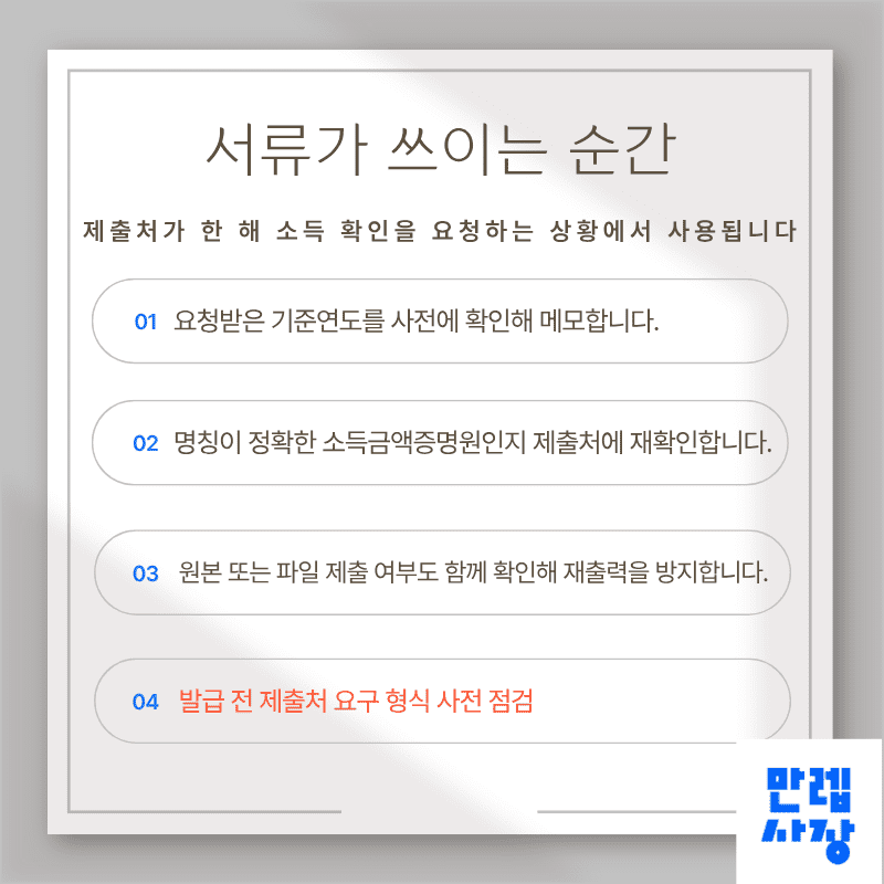 서류 활용 상황