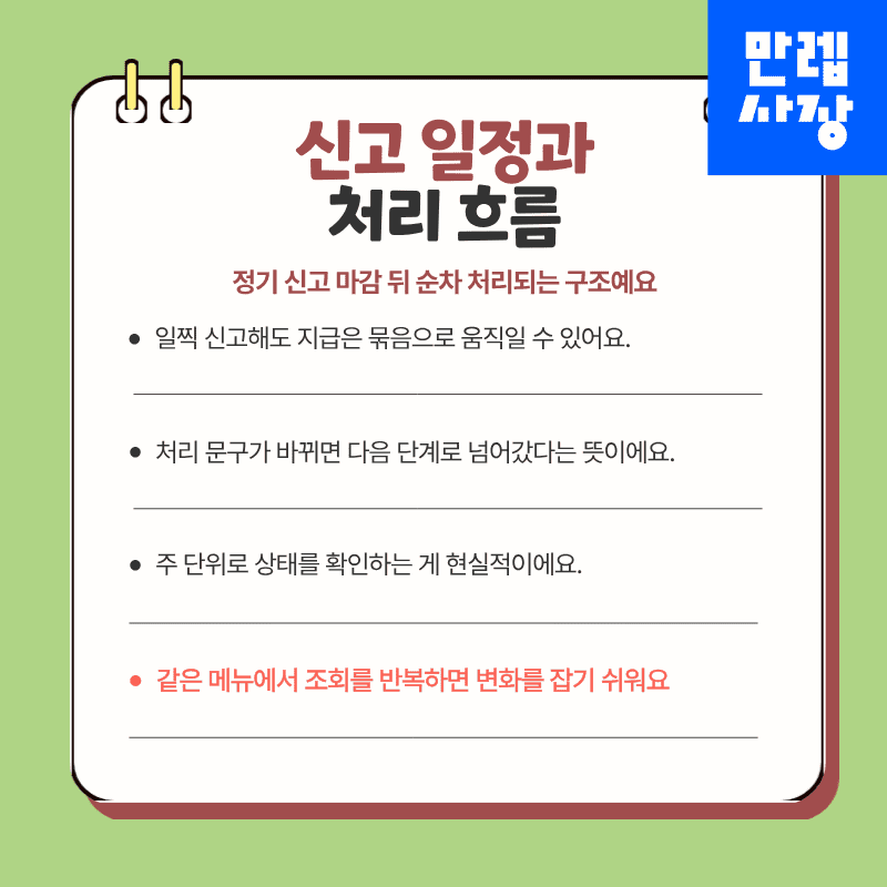 신고 일정과 처리 흐름